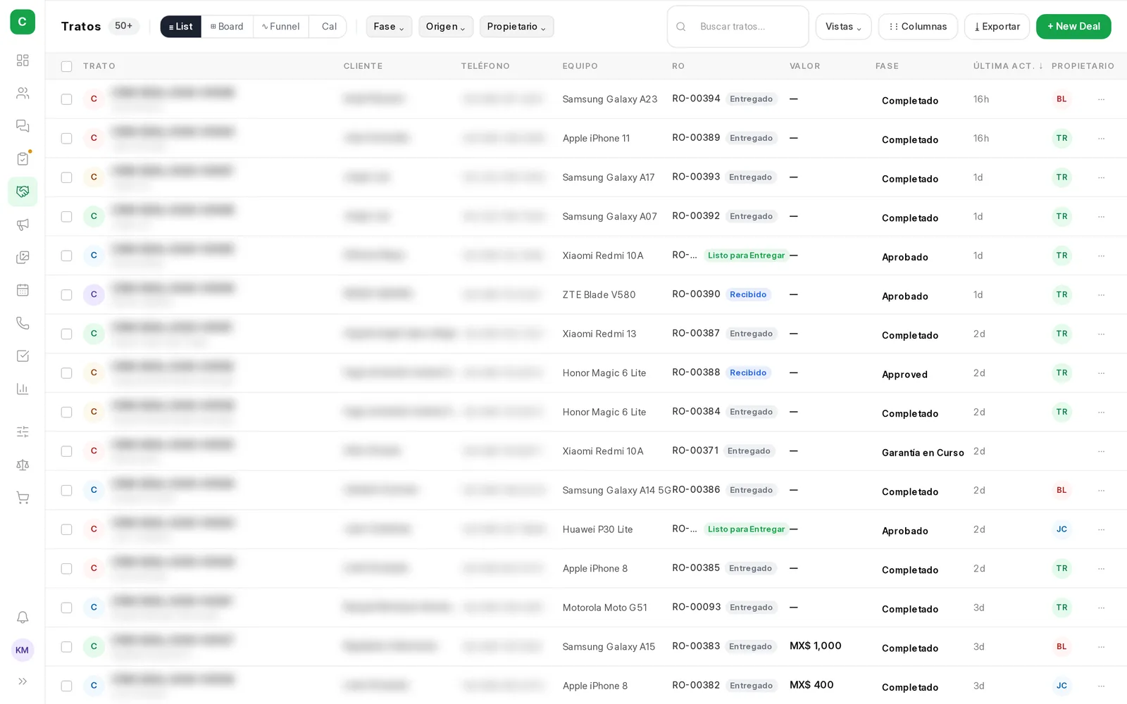 Lista de tratos del CRM con cliente, teléfono, equipo y etapa